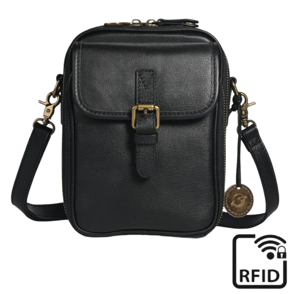 Geanta Crossbody cu RFID - protectie pentru carduri si date personale