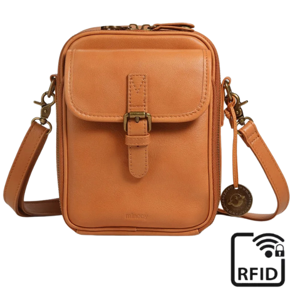 Geanta Crossbody cu RFID - protectie pentru carduri si date personale